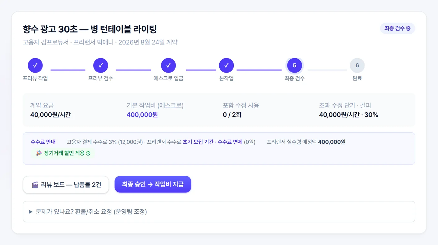 에스크로 결제 화면 예시